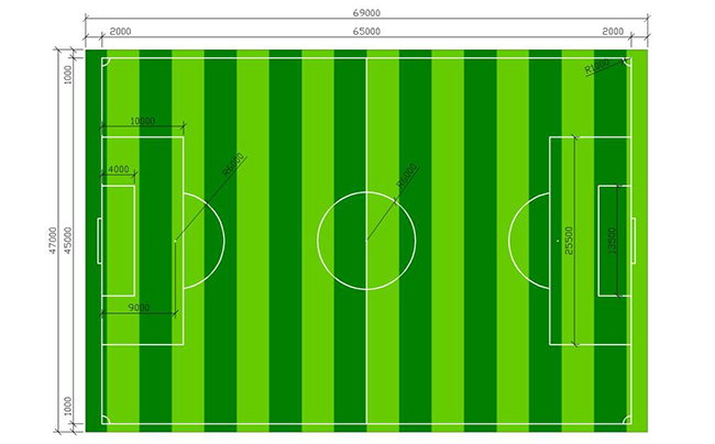 足球場(chǎng)人造草坪設(shè)計(jì)中要注意哪幾方面?